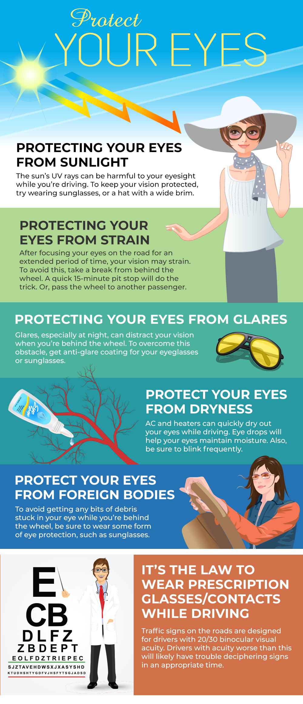 Workplace Eye Safety Infographic